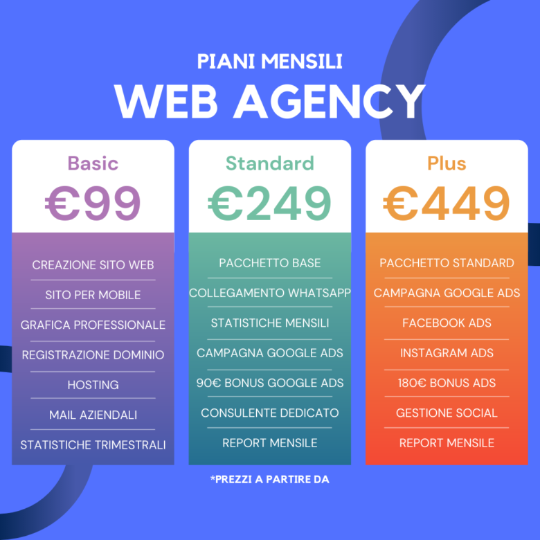 piani web agency